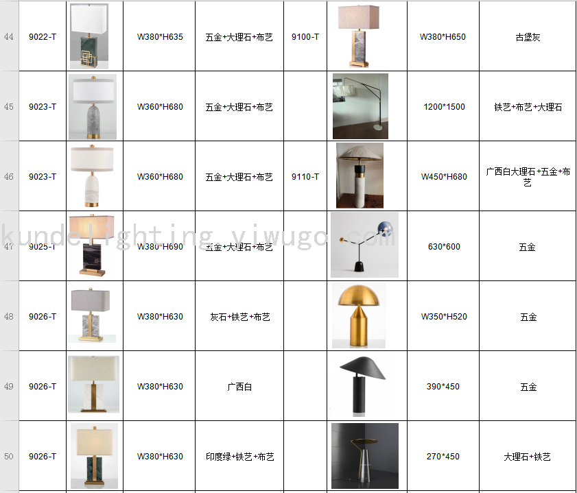 KD9036 Marble Floor Lamp Marble Lamp LED Lamp LED Floor Lamp Interior Luminaires Creative Lamps KD9036 Marble Floor Lamp Marble Lamp LED Lamp LED Floor Lamp Interior Luminaires Creative Lamps