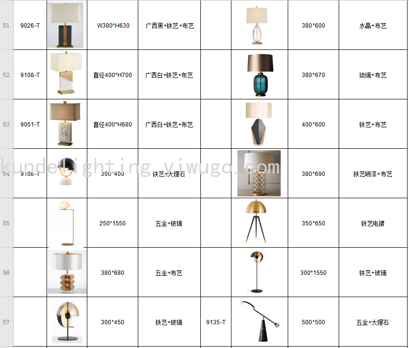 KD9036 Marble Floor Lamp Marble Lamp LED Lamp LED Floor Lamp Interior Luminaires Creative Lamps KD9036 Marble Floor Lamp Marble Lamp LED Lamp LED Floor Lamp Interior Luminaires Creative Lamps