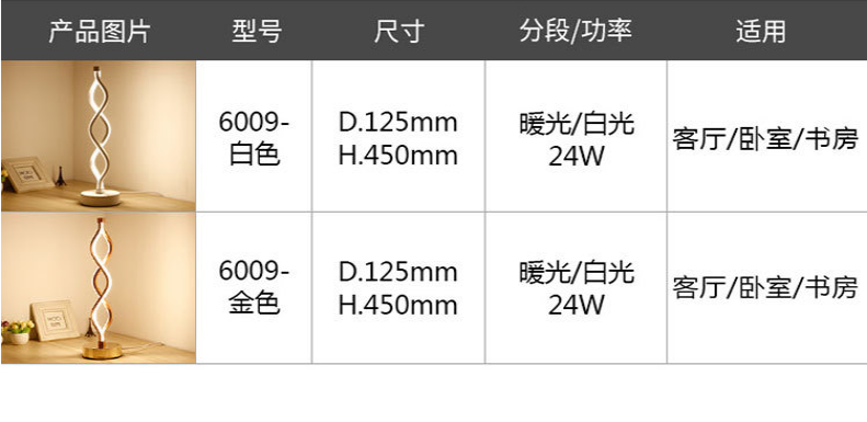 LED Floor Lamp Modern Floor Lamps for Living Room Standing Lamp Standing Light Led Floor Lights Corner Unique 4 LED Floor Lamp Modern Floor Lamps for Living Room Standing Lamp Standing Light Led Floor Lights Corner Unique 4