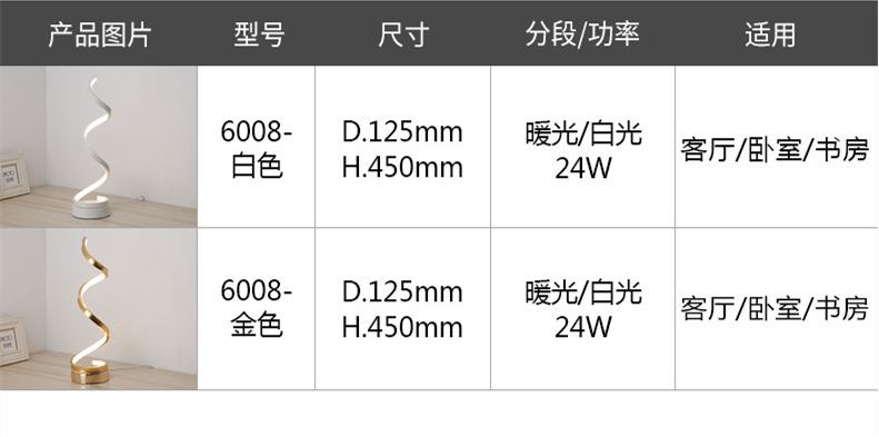 LED Floor Lamp Modern Floor Lamps for Living Room Standing Lamp Standing Light Led Floor Lights Corner Unique 4 LED Floor Lamp Modern Floor Lamps for Living Room Standing Lamp Standing Light Led Floor Lights Corner Unique 4