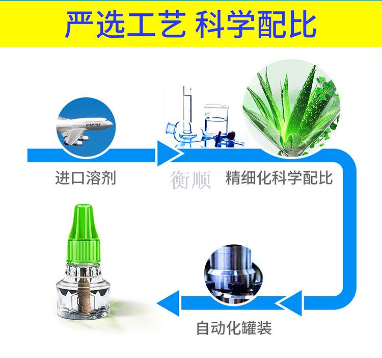 Dahao 2+1 Electrothermal Mosquito Repellent Liquid Baby Plug-in Electric Mosquito Repellent Incense Pregnant Women Anti-Mosquito Repellent Liquid Water Household Mosquito Killer Tasteless Dahao 2+1 Electrothermal Mosquito Repellent Liquid Baby Plug-in Electric Mosquito Repellent Incense Pregnant Women Anti-Mosquito Repellent Liquid Water Household Mosquito Killer Tasteless