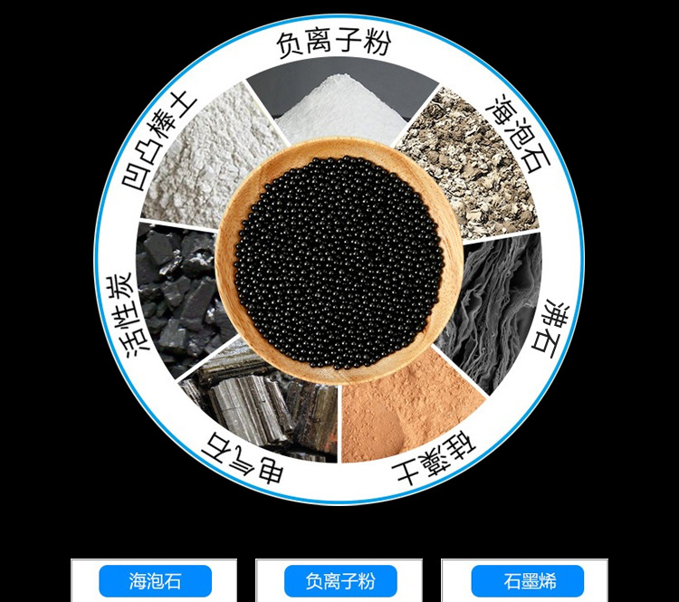New Year Car Activated Carbon Odor Removing Bag Diatom Pure Nano Yarn Bag Bamboo Bamboo Charcoal Package Formaldehyde Removal Nano Mineral Crystal Bamboo Charcoal Package New Year Car Activated Carbon Odor Removing Bag Diatom Pure Nano Yarn Bag Bamboo Bamboo Charcoal Package Formaldehyde Removal Nano Mineral Crystal Bamboo Charcoal Package