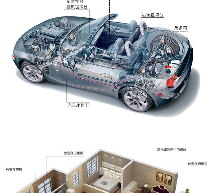 New Year Car Activated Carbon Odor Removing Bag Diatom Pure Nano Yarn Bag Bamboo Bamboo Charcoal Package Formaldehyde Removal Nano Mineral Crystal Bamboo Charcoal Package New Year Car Activated Carbon Odor Removing Bag Diatom Pure Nano Yarn Bag Bamboo Bamboo Charcoal Package Formaldehyde Removal Nano Mineral Crystal Bamboo Charcoal Package