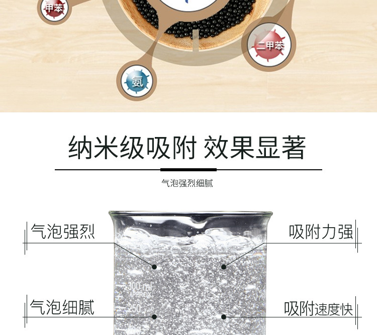 New Year Car Activated Carbon Odor Removing Bag Diatom Pure Nano Yarn Bag Bamboo Bamboo Charcoal Package Formaldehyde Removal Nano Mineral Crystal Bamboo Charcoal Package New Year Car Activated Carbon Odor Removing Bag Diatom Pure Nano Yarn Bag Bamboo Bamboo Charcoal Package Formaldehyde Removal Nano Mineral Crystal Bamboo Charcoal Package