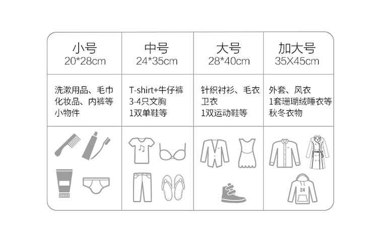 Travel storage bag Clothing harvesting bag Portable frosted sealed bag luggage storage bag Travel storage bag Clothing harvesting bag Portable frosted sealed bag luggage storage bag