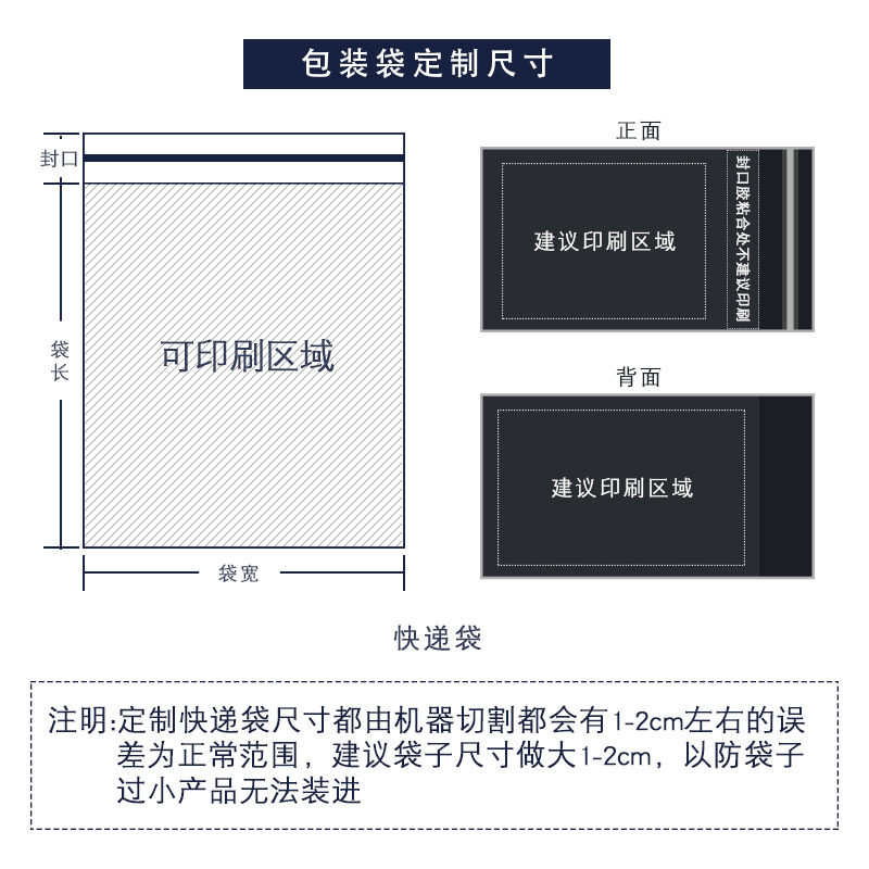 New Material SF White Express Bag Thickened Express Package Bag Wholesale Waterproof Packing Bag Courier Bag Customized