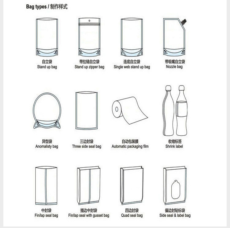 Factory Direct Supply Vacuum Zipper Food Aluminum Foil Bag Self-Sealing Composite Food Bags Snack Food Packaging Bag