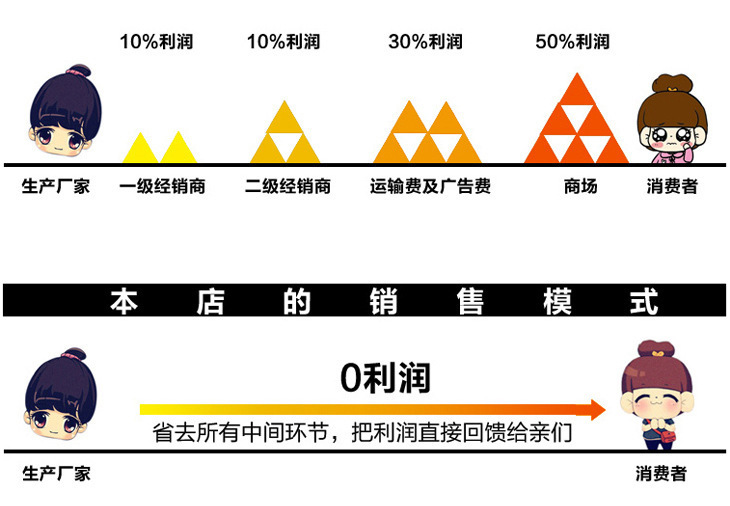 Kindergarten Windmill Hairpin Children Headwear Light-Emitting Hairpin Stall Windmill Small Hairpin Plastic Sell Germination Card Kindergarten Windmill Hairpin Children Headwear Light-Emitting Hairpin Stall Windmill Small Hairpin Plastic Sell Germination Card