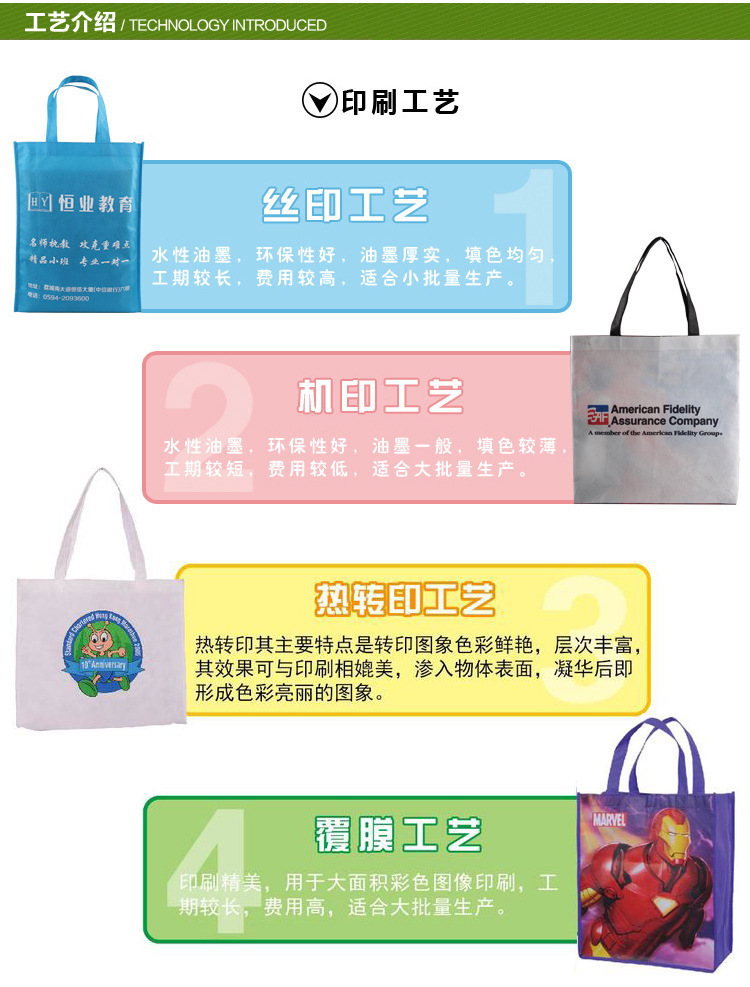 Non-Woven Bag Multifilm Non-Woven Bag Coated Non-Woven Fabric Bag Laser Film Non-Woven Fabric Non-Woven Bag Multifilm Non-Woven Bag Coated Non-Woven Fabric Bag Laser Film Non-Woven Fabric