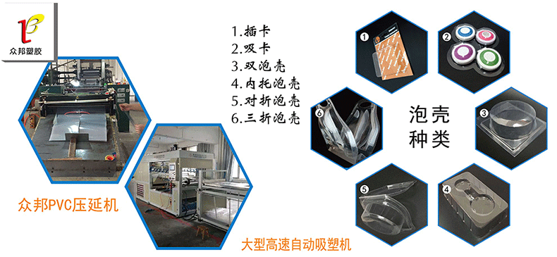 Electronic blister packaging custom free design