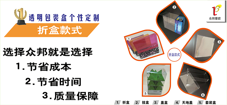 Electronic blister packaging custom free design