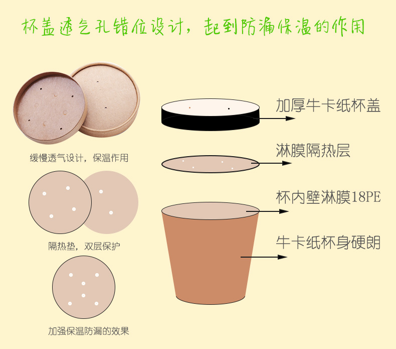 Disposable Kraft Paper Soup Bowl Porringer Take out Take Away Porridge Cup round Lunch Box with Lid Disposable Kraft Paper Soup Bowl Porringer Take out Take Away Porridge Cup round Lunch Box with Lid