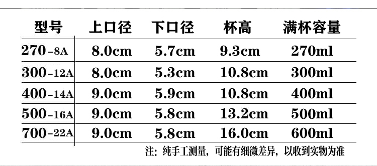 Disposable Milk Tea Paper Cup 500/700ml Soybean Milk Coffee with Lid Hot Drinks Cup Packaging Commercial Porridge Cup Disposable Milk Tea Paper Cup 500/700ml Soybean Milk Coffee with Lid Hot Drinks Cup Packaging Commercial Porridge Cup