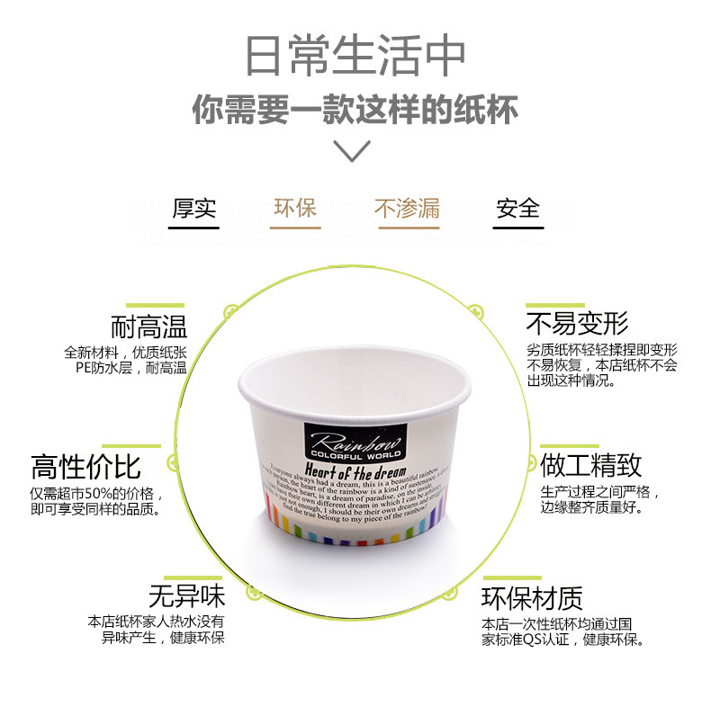 Disposable Ice Cream Cup Ice Cream Paper Bowl with Lid Ice Cream Ball Bowl 98 Cups 85 Cups 75 Cups Factory Direct Sales Disposable Ice Cream Cup Ice Cream Paper Bowl with Lid Ice Cream Ball Bowl 98 Cups 85 Cups 75 Cups Factory Direct Sales