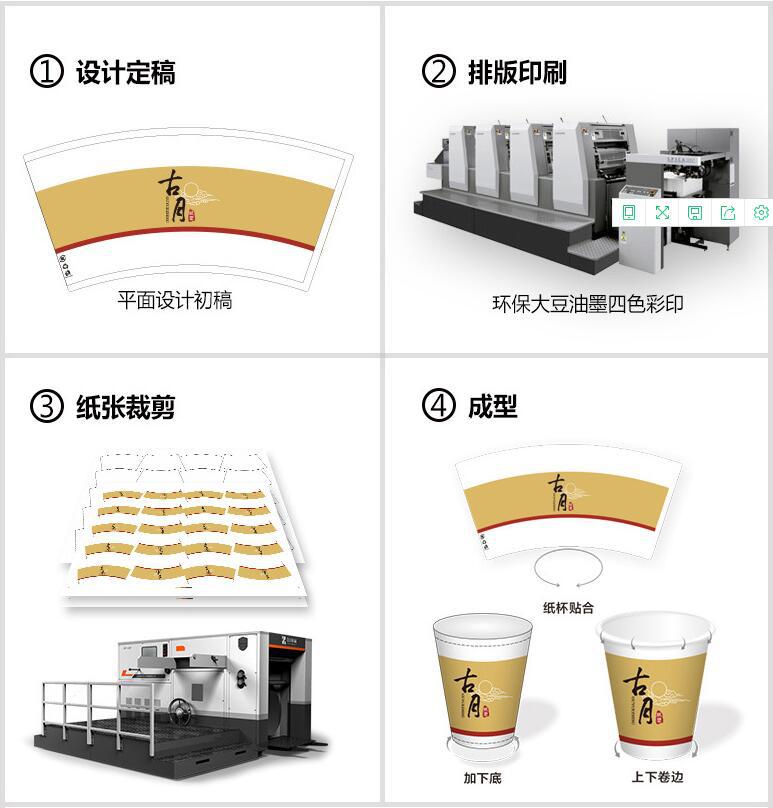 Currency Disposable Coffee Cup with Lid Corrugated Kraft Paper Cup Milk Tea Hot Drinks Cup Takeaway Cup 2Layer Paper Cup Currency Disposable Coffee Cup with Lid Corrugated Kraft Paper Cup Milk Tea Hot Drinks Cup Takeaway Cup 2Layer Paper Cup