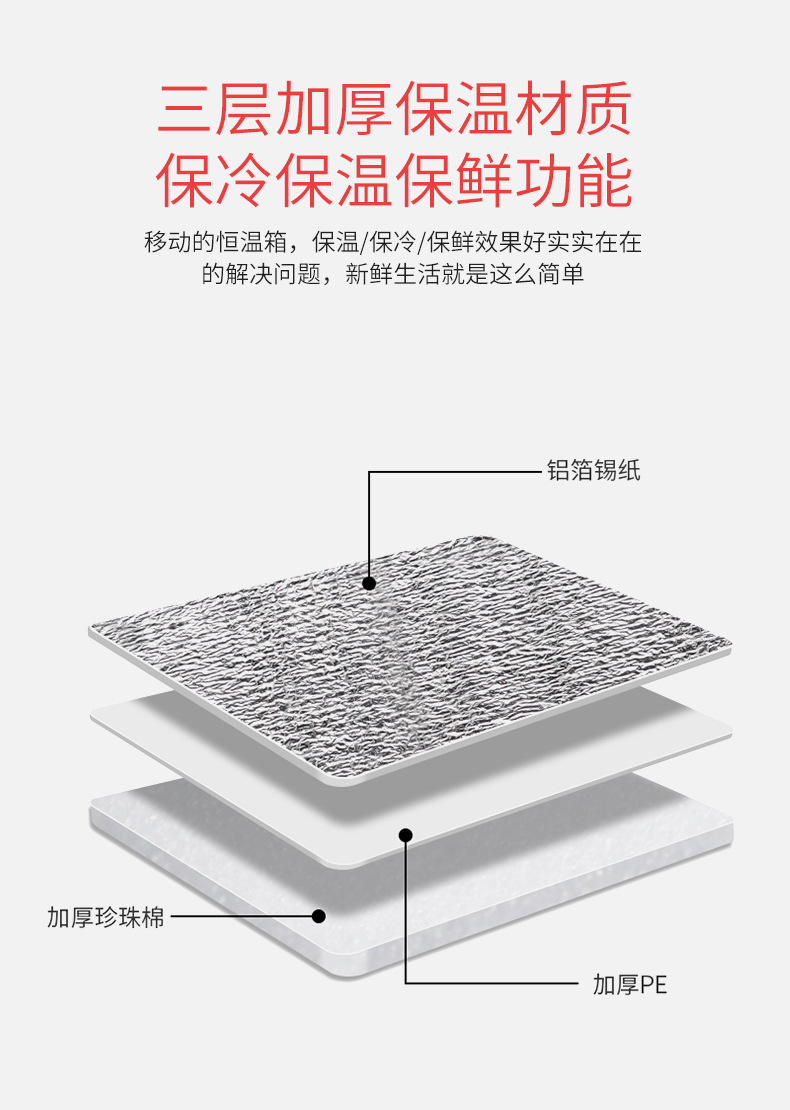 ThreeDimensional Thermal Bag Thick Aluminum Foil Pearl Cotton Takeaway Packing Bag Fruit Cake Preservation Cooler Bag