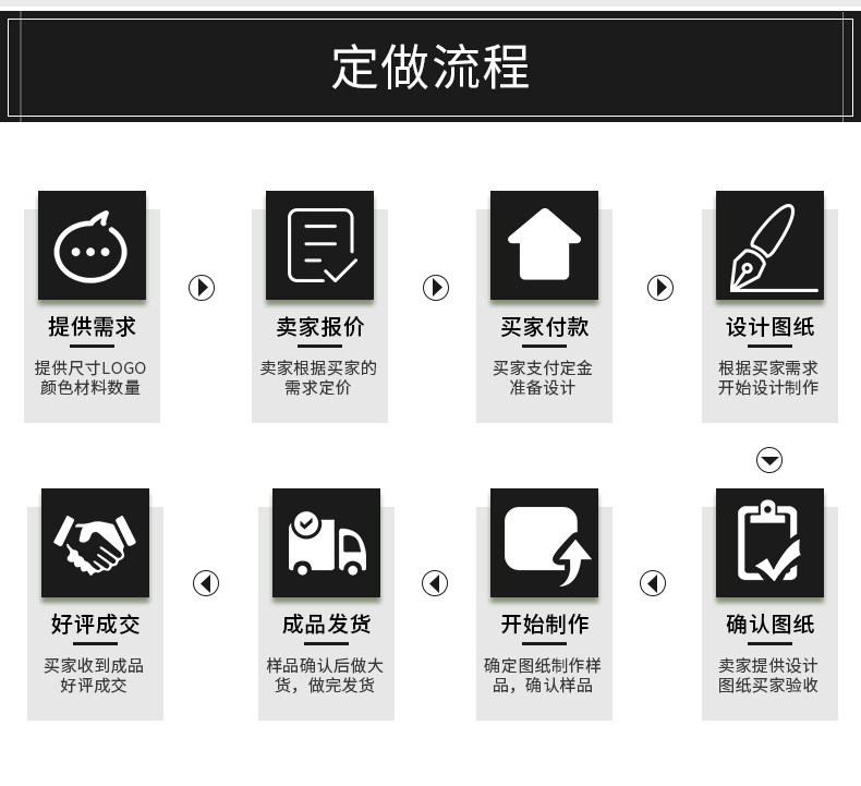Spot Supply Plastic Pp Packaging Box Display Hook Creative Simple White Non-Pleated Clothing Hanger Hook