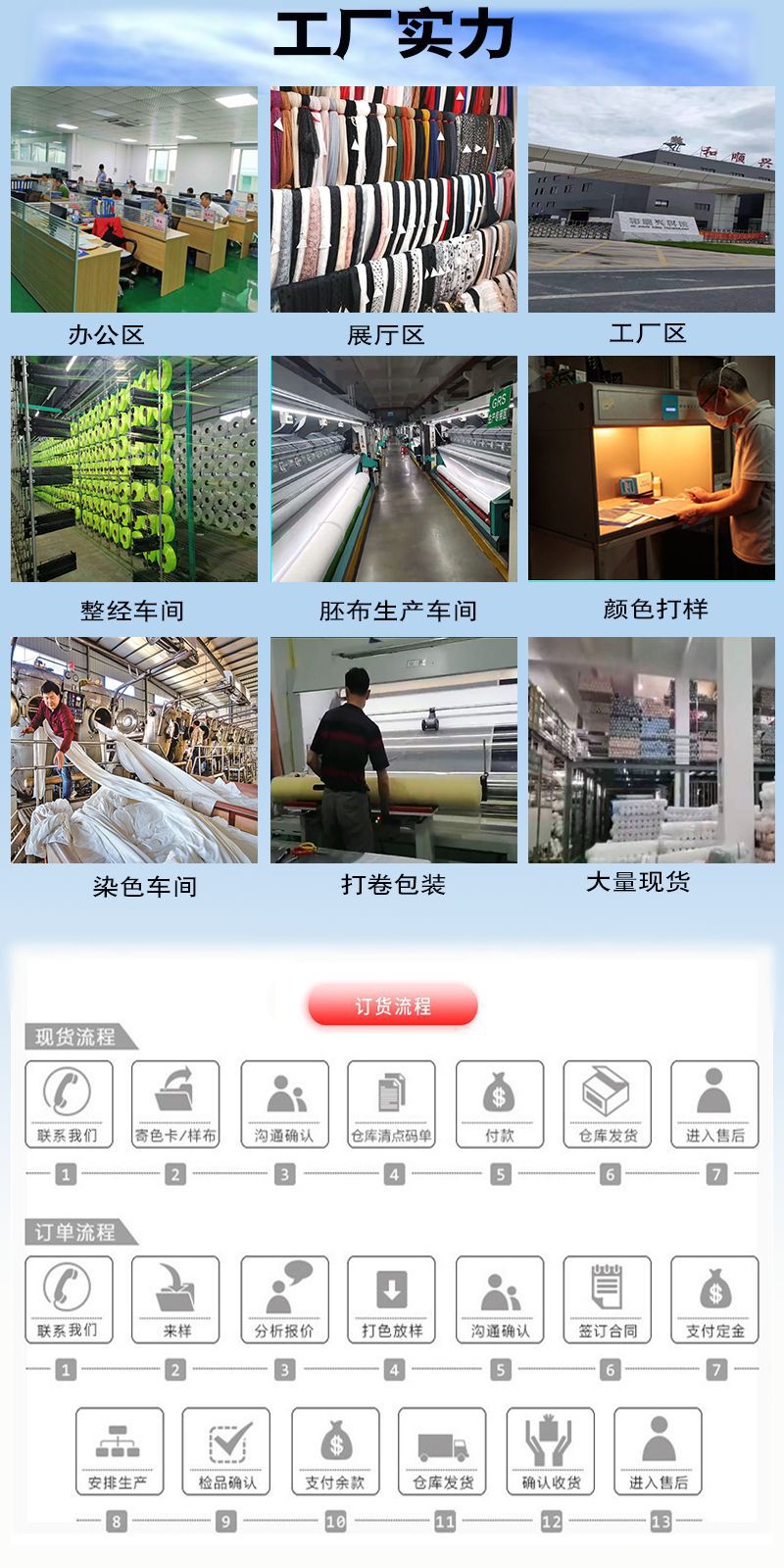 Mesh Paper Flower Packaging Material Empty Net Bouquet Packaging Organza Ornament Modeling Decoration Material Mesh Mesh Paper Flower Packaging Material Empty Net Bouquet Packaging Organza Ornament Modeling Decoration Material Mesh