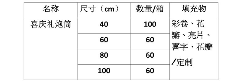Factory Wholesale Opening Ceremony Wedding Supplies Start Salute 80cm Hand-Held Petal Rain Wedding Salute Fireworks Display Factory Wholesale Opening Ceremony Wedding Supplies Start Salute 80cm Hand-Held Petal Rain Wedding Salute Fireworks Display