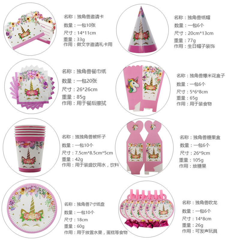 Unicorn pennant paper plate popcorn box paper hat cup Unicorn birthday party set Unicorn pennant paper plate popcorn box paper hat cup Unicorn birthday party set