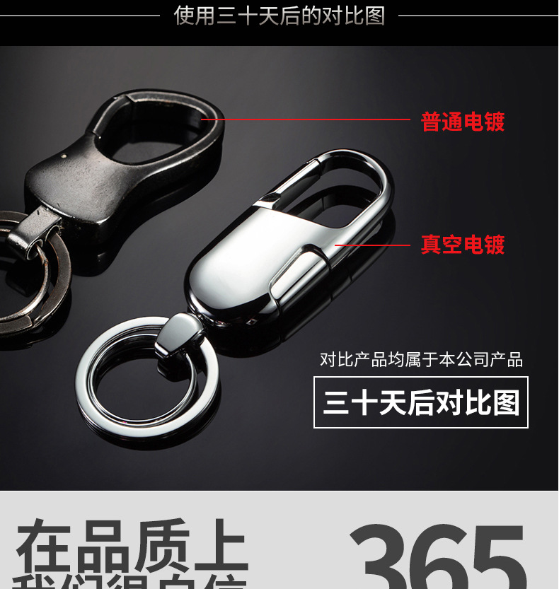 Wedding Keychain Keychain Men's Simple High-End Stainless Steel Waist Hanging Car Key Chain Pendant Creative Gift