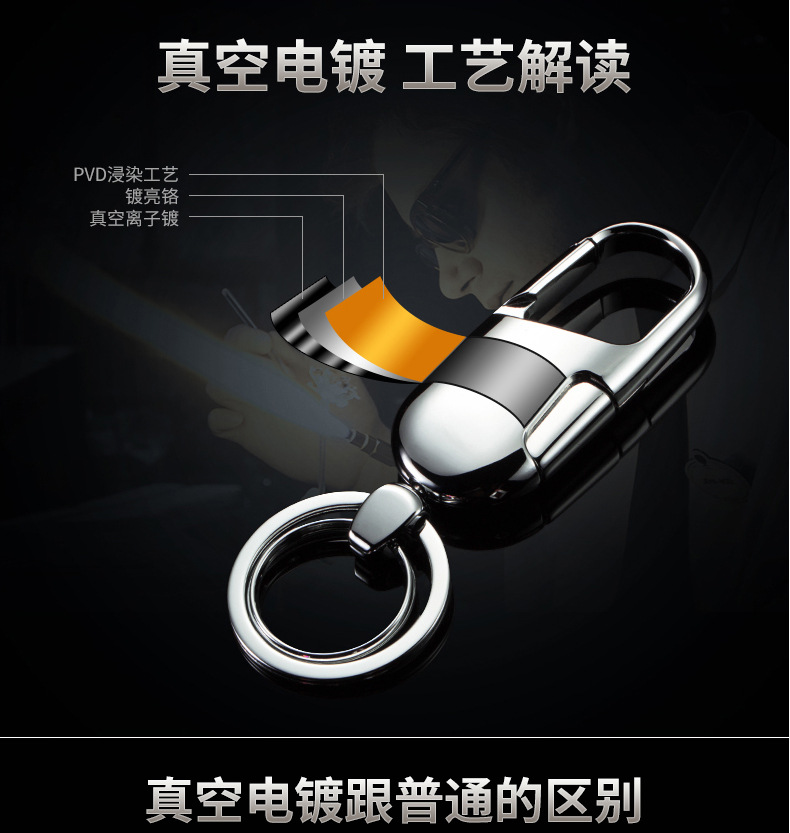 Wedding Keychain Keychain Men's Simple High-End Stainless Steel Waist Hanging Car Key Chain Pendant Creative Gift