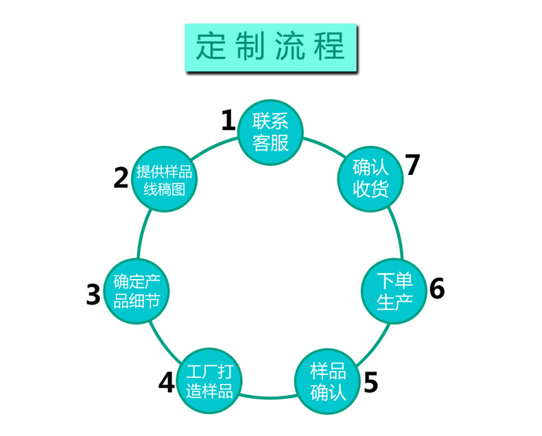 Love Handmade Soap Silicone Mold DIY Letter Love Heart-Shaped Fondant Cake Decoration Candle Mold Spot Wholesale Love Handmade Soap Silicone Mold DIY Letter Love Heart-Shaped Fondant Cake Decoration Candle Mold Spot Wholesale