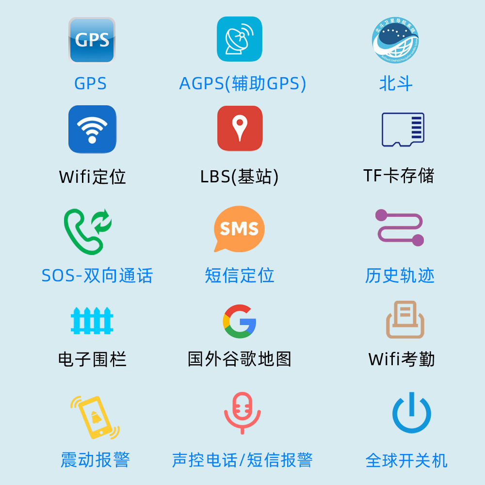 New Cool Gem IP67 Waterproof Pets' GPS Locator Dog Cat Cattle Sheep Hunting Dog Tracking Anti-Lost New Cool Gem IP67 Waterproof Pets' GPS Locator Dog Cat Cattle Sheep Hunting Dog Tracking Anti-Lost