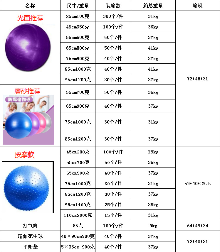 PVC Thickened Explosion-Proof Yoga Ball 45 Cm55cm65cm Yoga Studio Fitness Ball 75 Glazed Surface Matte Pilates Ball