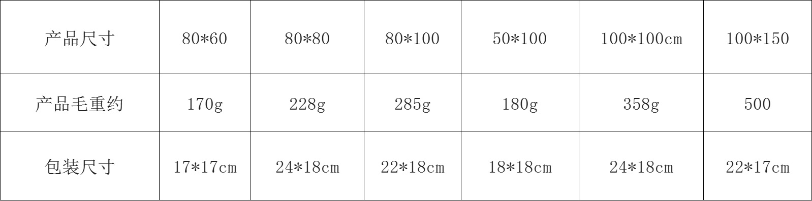 Foreign Trade Cross-Border Fireplace Brazier Fireproof Pad Outdoor Lawn Terrace Barbecue Fireproof Pad Protective Pad Foreign Trade Cross-Border Fireplace Brazier Fireproof Pad Outdoor Lawn Terrace Barbecue Fireproof Pad Protective Pad