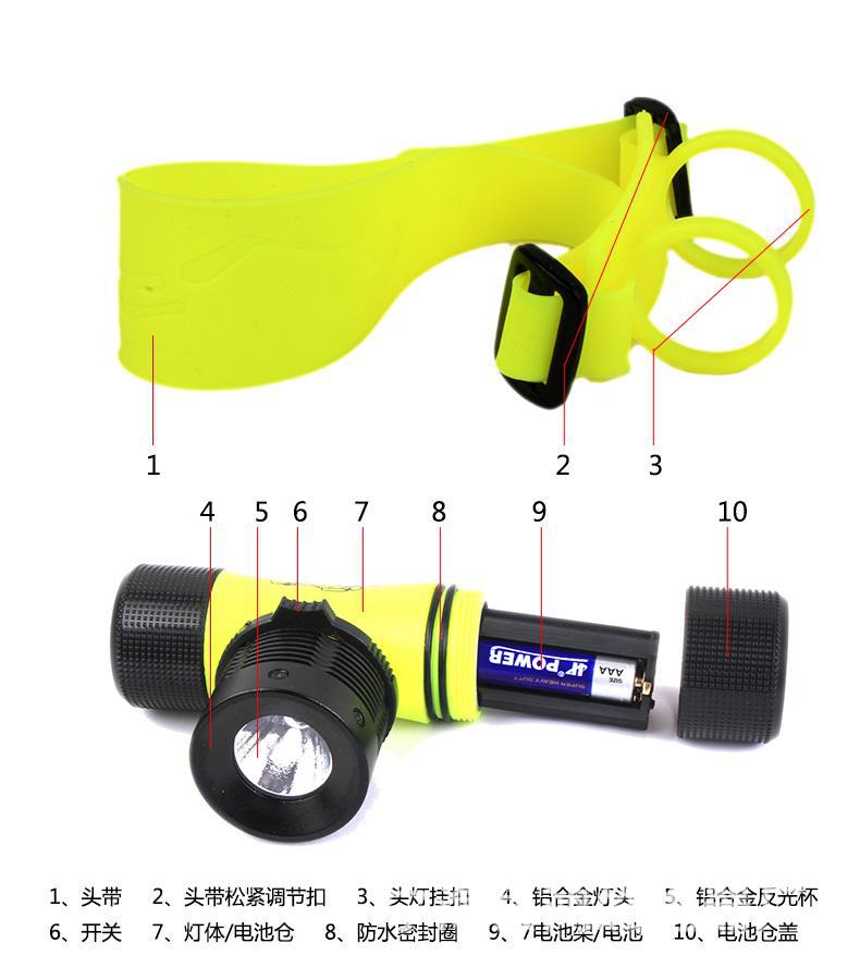 High power waterproof diving headlight strong focusing headlight outdoor camping light outdoor sport fishing light High power waterproof diving headlight strong focusing headlight outdoor camping light outdoor sport fishing light