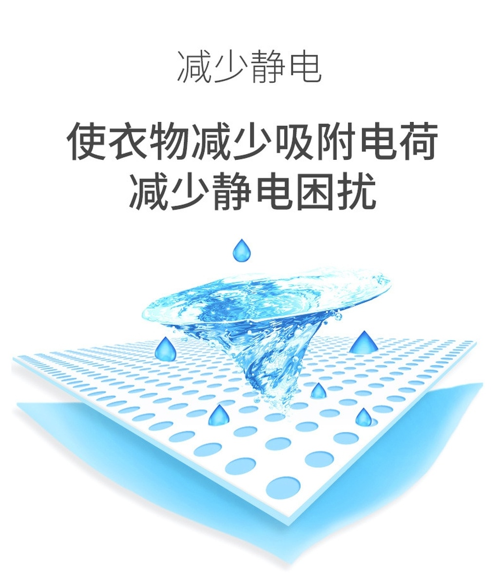 Factory Direct Sales Laundry Detergent
