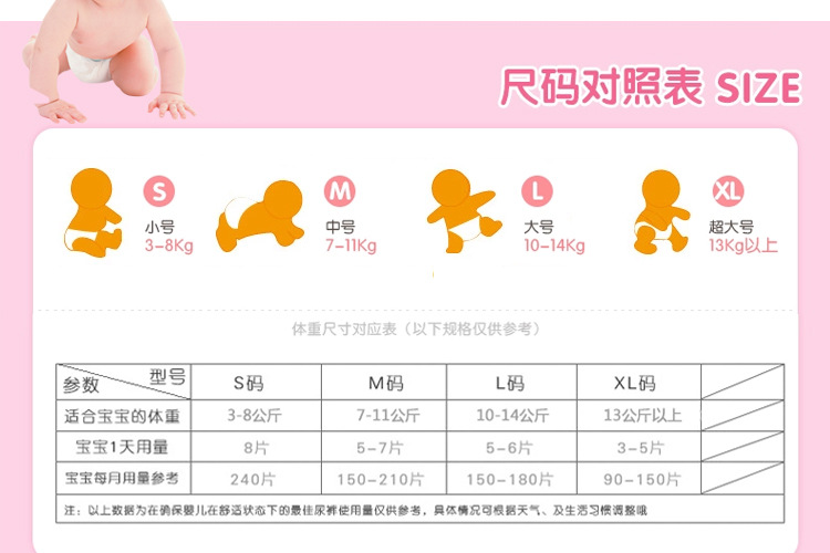Happybaby diapers are ultra-thin, breathable and instant babies diapers Happybaby diapers are ultra-thin, breathable and instant babies diapers