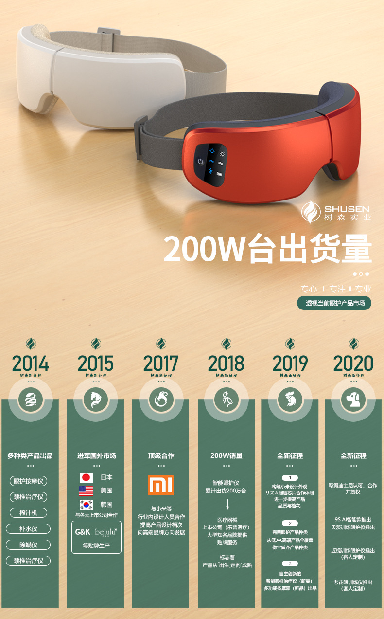 Shusen Eye Massager Hot Compress Steam Eye Mask Axial Rod Eye Care Machine Children Eye Massager Cross-Border