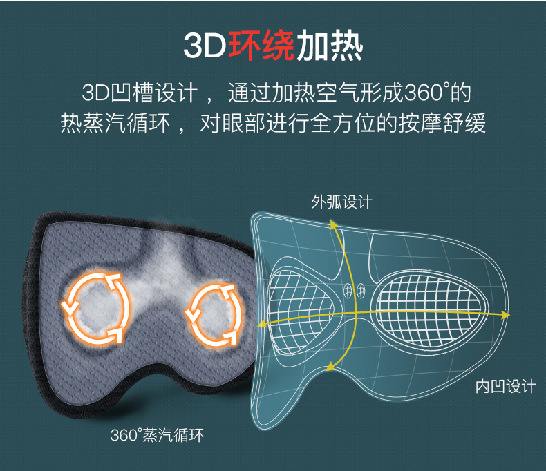 Factory low price sleeping eye mask usb heating heating steam eye mask eye protection 3D shading sleep mask Factory low price sleeping eye mask usb heating heating steam eye mask eye protection 3D shading sleep mask