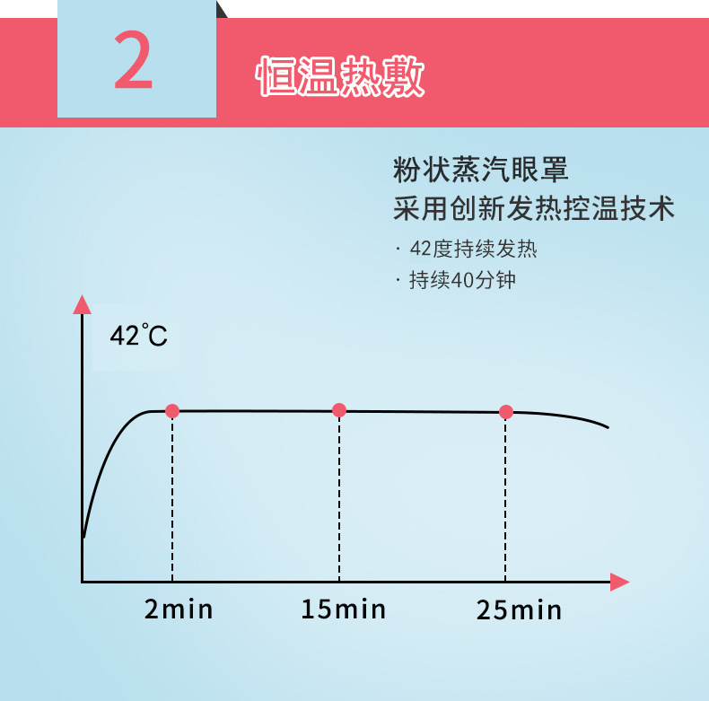 SOURCE Factory Steam Eyeshade Custom Self-Heating Sleep Hot Compress Eye Mask Processing Wormwood Eye Mask Wholesale SOURCE Factory Steam Eyeshade Custom Self-Heating Sleep Hot Compress Eye Mask Processing Wormwood Eye Mask Wholesale