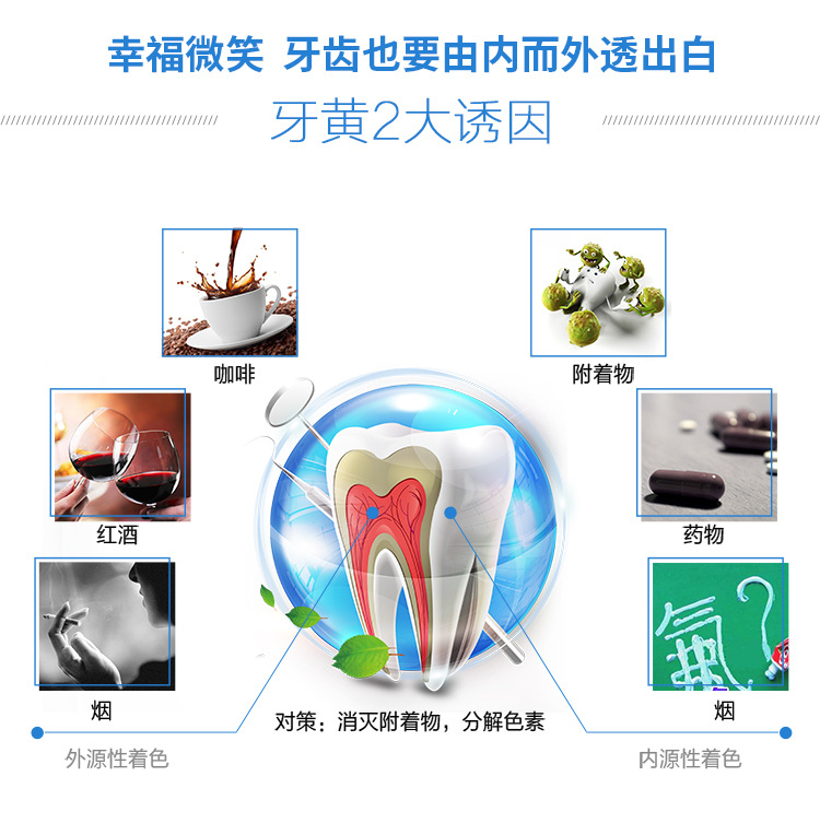 Official Website Phytocare Toothpaste Official Flagship Store Value Ah Removing Yellow Tooth Scale Brightening Whitening