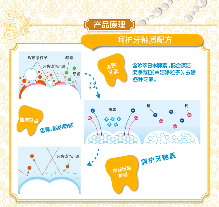 Japanese LION LION enzyme whitening toothpaste 130 g fresh fruit mint