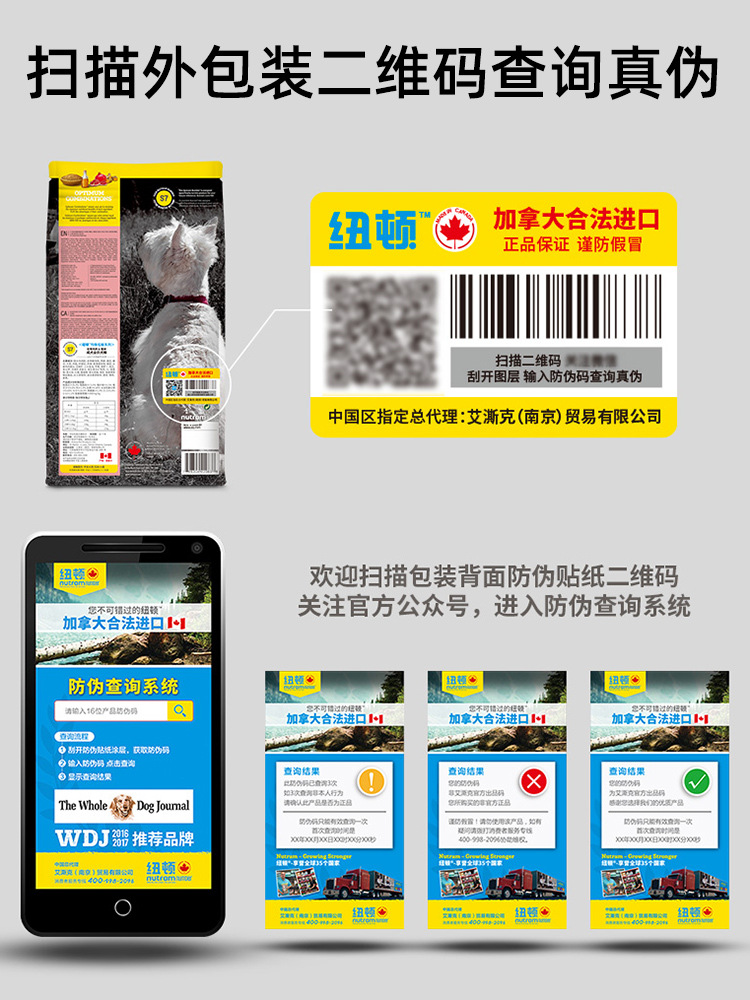 Newton Dog Food One Piece Dropshipping T27t28 Canada Imported Teddy Small Dogs Full Price