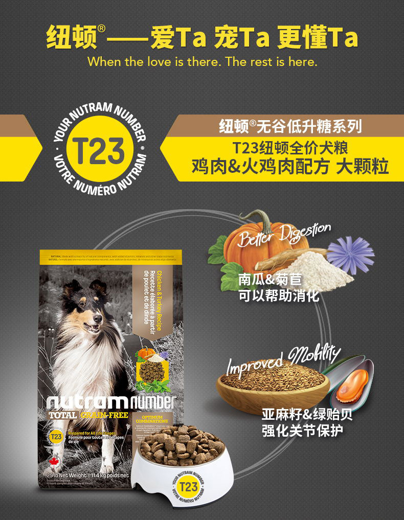 Newton Dog Food One Piece Dropshipping T27t28 Canada Imported Teddy Small Dogs Full Price Newton Dog Food One Piece Dropshipping T27t28 Canada Imported Teddy Small Dogs Full Price