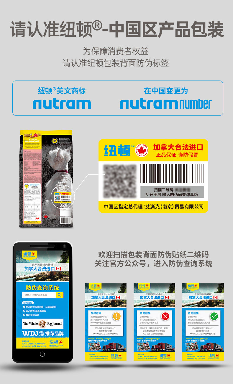 Newton Dog Food One Piece Dropshipping T27t28 Canada Imported Teddy Small Dogs Full Price Newton Dog Food One Piece Dropshipping T27t28 Canada Imported Teddy Small Dogs Full Price