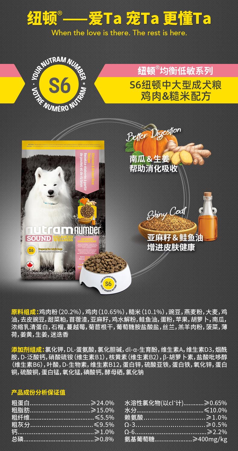 Newton Dog Food One Piece Dropshipping T27t28 Canada Imported Teddy Small Dogs Full Price Newton Dog Food One Piece Dropshipping T27t28 Canada Imported Teddy Small Dogs Full Price