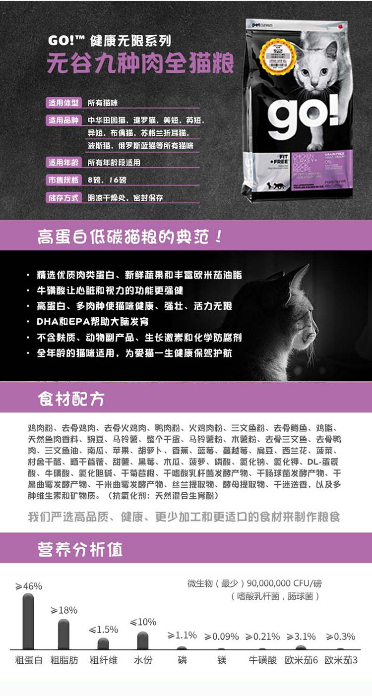 One Product Dropshipping Canada Go Cat Food Nine Kinds of Meat Imported Chicken 3 Kinds of Fish Cat Kitten One Product Dropshipping Canada Go Cat Food Nine Kinds of Meat Imported Chicken 3 Kinds of Fish Cat Kitten
