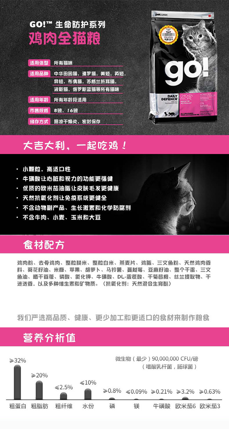 One Product Dropshipping Canada Go Cat Food Nine Kinds of Meat Imported Chicken 3 Kinds of Fish Cat Kitten One Product Dropshipping Canada Go Cat Food Nine Kinds of Meat Imported Chicken 3 Kinds of Fish Cat Kitten