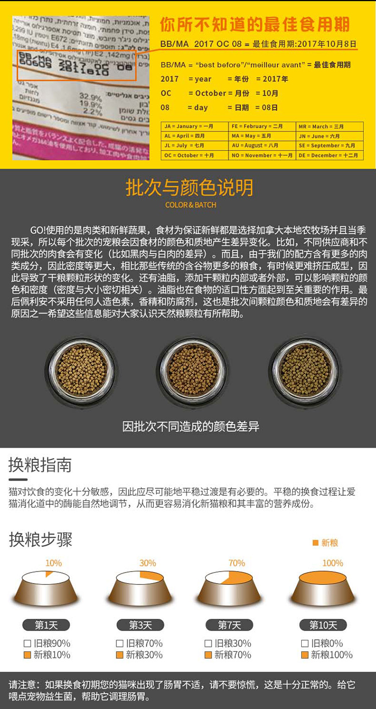 One Product Dropshipping Canada Go Cat Food Nine Kinds of Meat Imported Chicken 3 Kinds of Fish Cat Kitten One Product Dropshipping Canada Go Cat Food Nine Kinds of Meat Imported Chicken 3 Kinds of Fish Cat Kitten