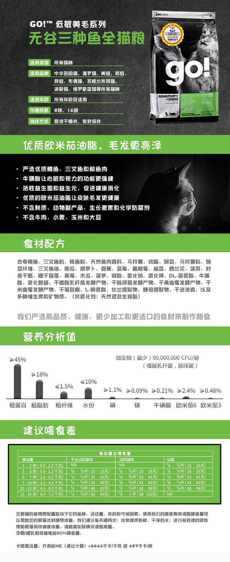 One Product Dropshipping Canada Go Cat Food Nine Kinds of Meat Imported Chicken 3 Kinds of Fish Cat Kitten One Product Dropshipping Canada Go Cat Food Nine Kinds of Meat Imported Chicken 3 Kinds of Fish Cat Kitten