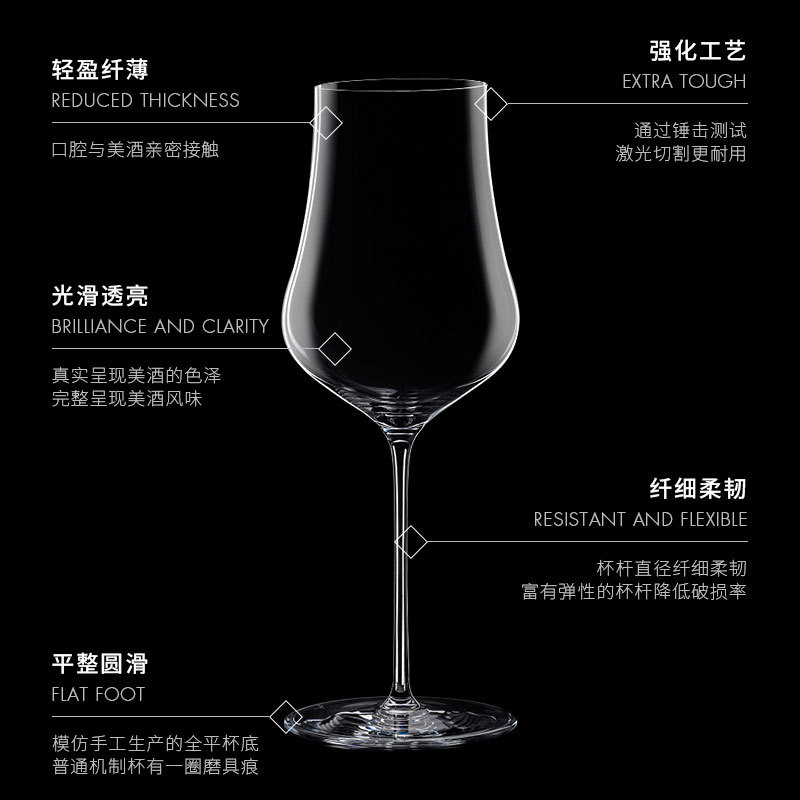 Rona Imported Crystal Glass Yunya Bordeaux Wine Glass Large Capacity Red Wine Glass Single Gift Box