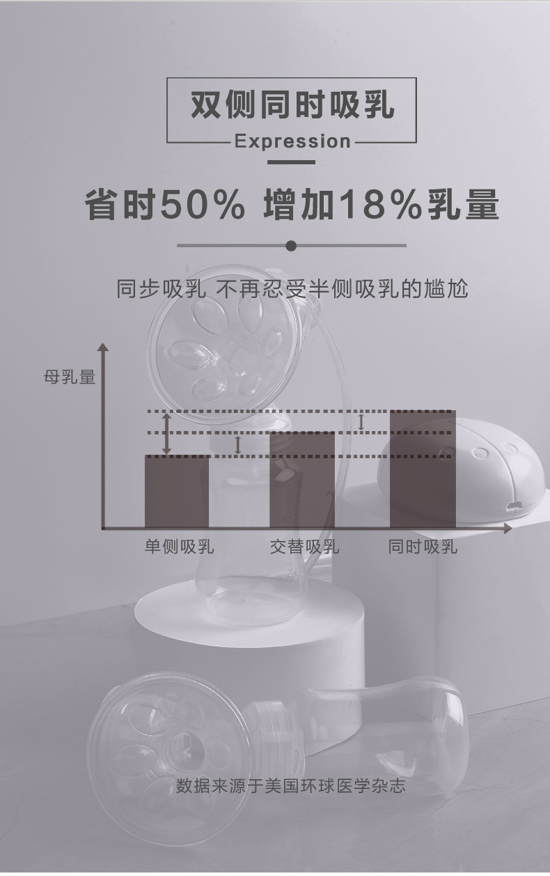 Diqi Breast Pump Electric Breast Pump Large Suction Multifunctional Electric Breast Pump Maternal Breast Milk Collector
