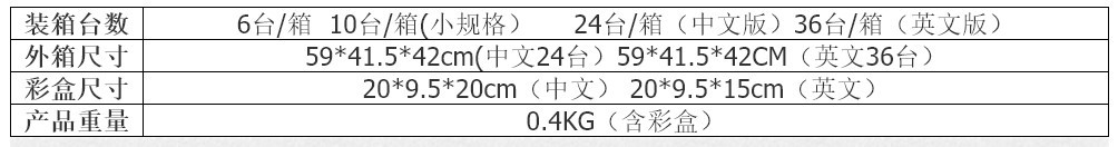 New Large Suction Manual Breast Pump Milker Postpartum Milk Opener Massage Type Breast Pump Wholesale OEM New Large Suction Manual Breast Pump Milker Postpartum Milk Opener Massage Type Breast Pump Wholesale OEM