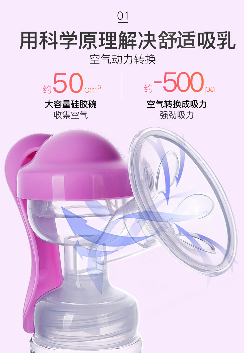 New Large Suction Manual Breast Pump Milker Postpartum Milk Opener Massage Type Breast Pump Wholesale OEM New Large Suction Manual Breast Pump Milker Postpartum Milk Opener Massage Type Breast Pump Wholesale OEM